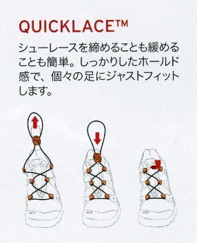 quicklace.jpg